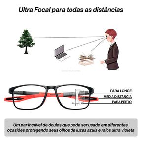 Óculos ultra focal com grau adaptável unissex. Armação resistente em policarbonato, hastes dobráveis e ajuste automático das lentes. Ideal para leitura e uso diário. Oferta especial: compre 1 e leve 2.